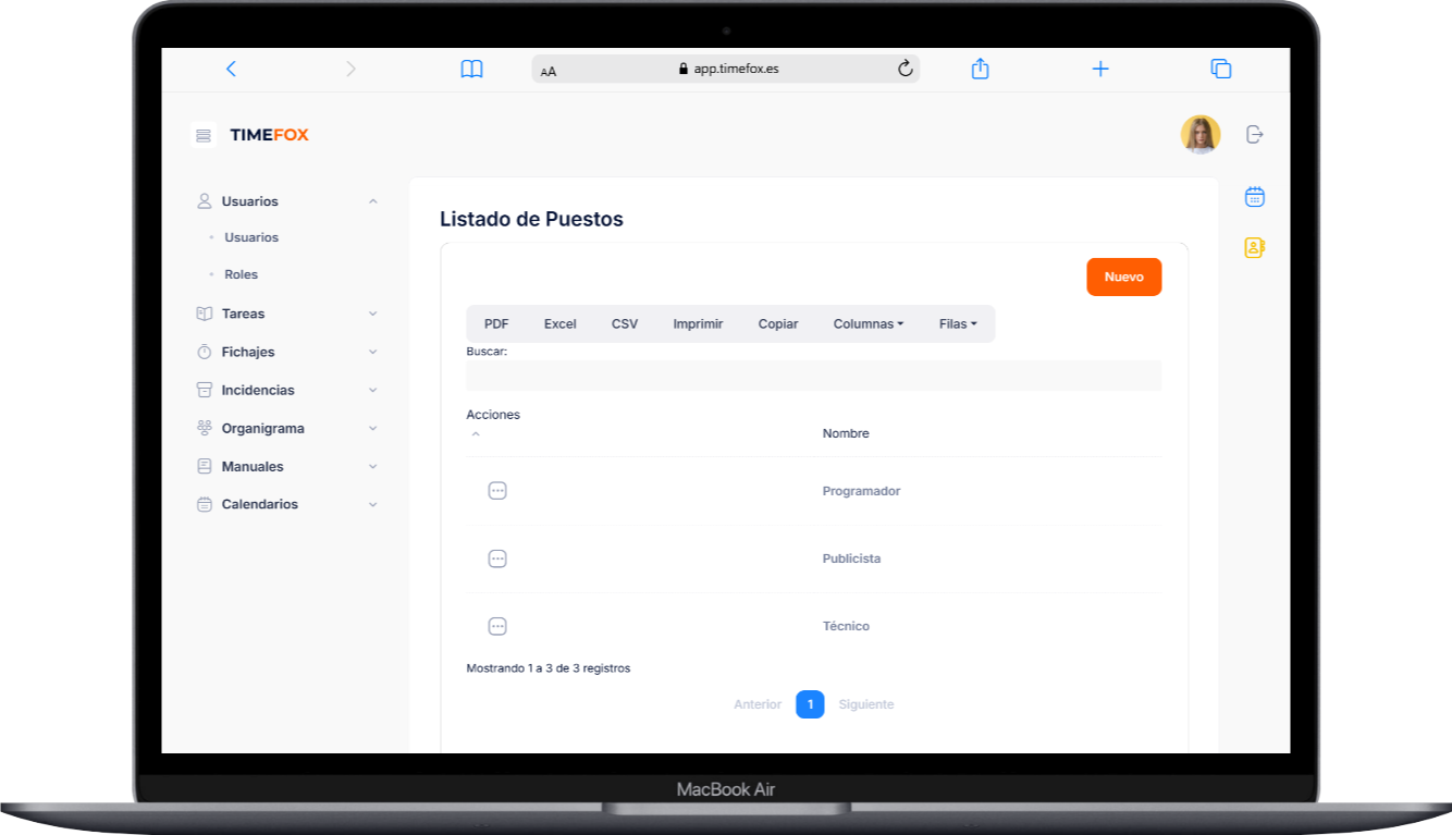 organigrama empresarial, roles empresa, puestos de trabajo, gestion de empleados, software de rrhh, software de gestion de empleados